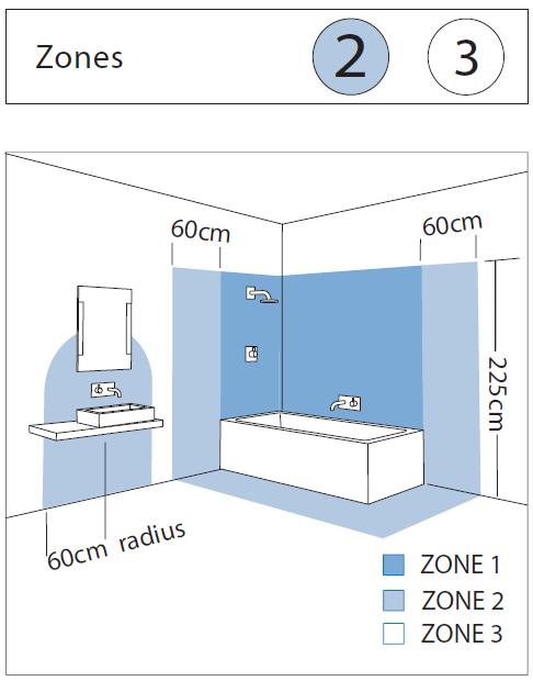 applique-murale-siena-round-astro-lighting-3_12_2