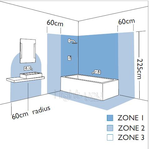 grosvenor-applique-design-astro-lighting-3_18