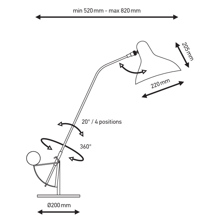 schema_technique_schottlander_27