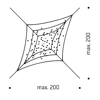 sil_mit_mass_lacrime_del_pescatore